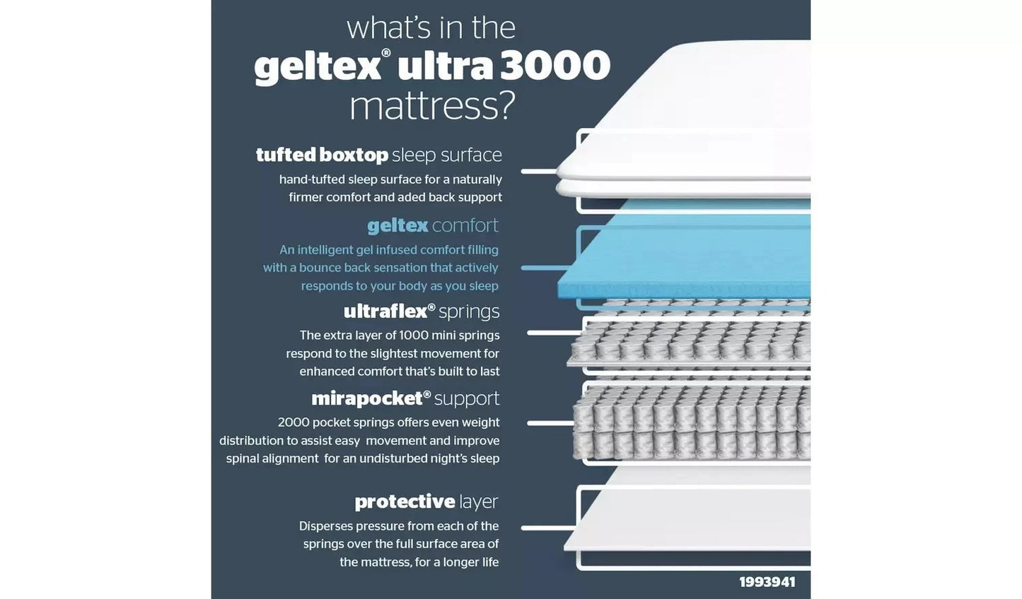 Silentnight 3000 Geltex Ultra Medium - Super King
